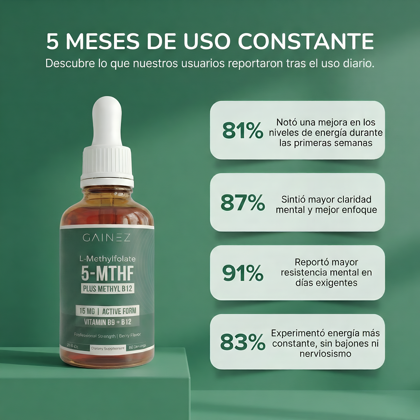 Gotas de Metil-B12 | Energía y Claridad Mental